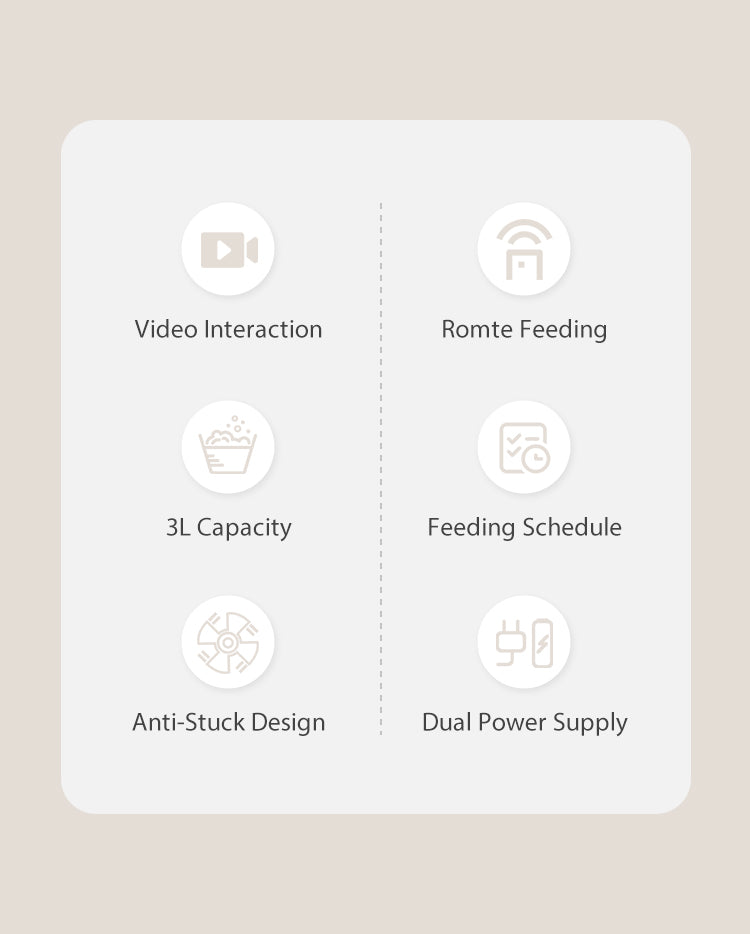 Automatic Pet Feeder with Camera , App-Controlled Pet - Food Dispenser