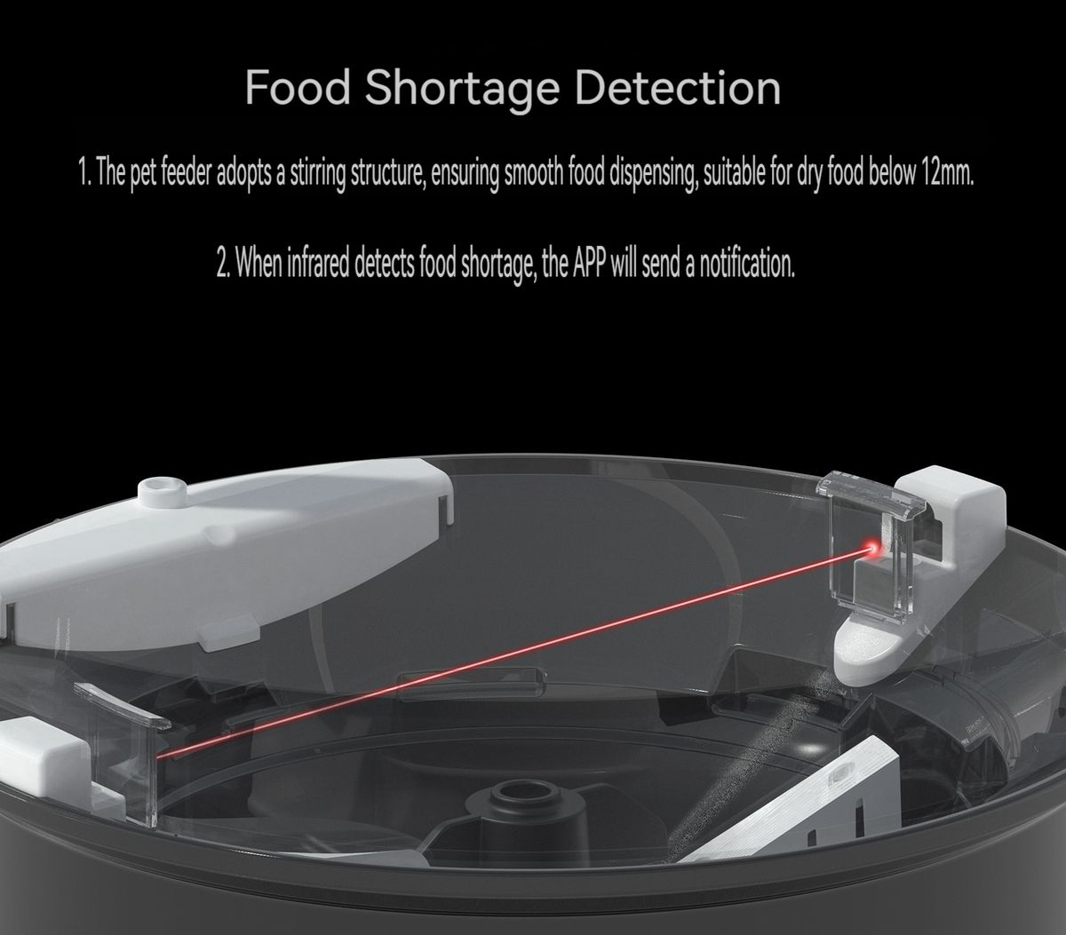 4L App-Controlled Smart Pet Feeder with Dual Cameras